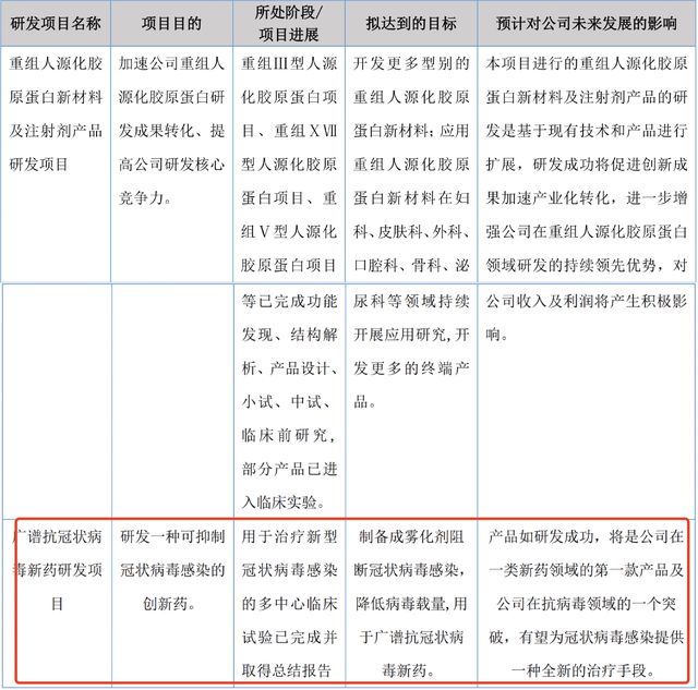 的王牌业绩逆天4年狂涨50倍却极其低调a